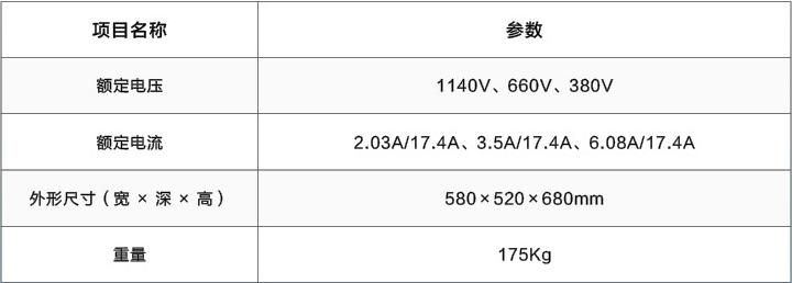 技術參數