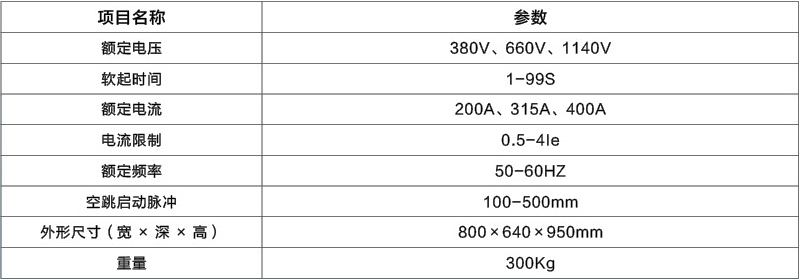 技術參數